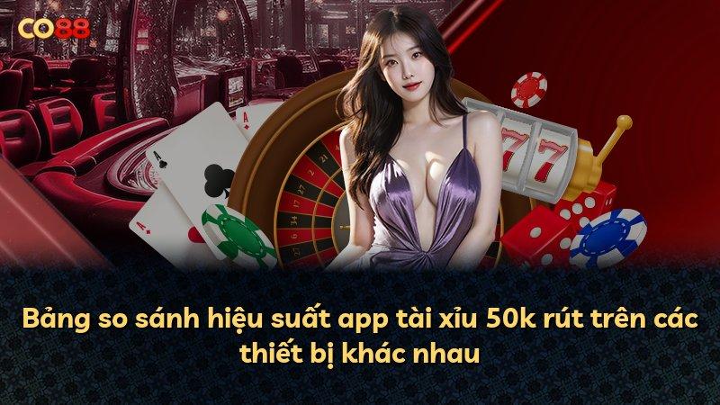 Bảng so sánh hiệu suất app tài xỉu 50k rút trên các thiết bị khác nhau
